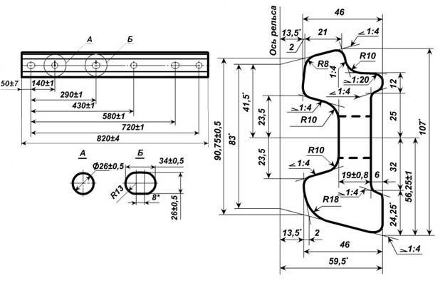 чертеж рельсовой наладки 1Р-50